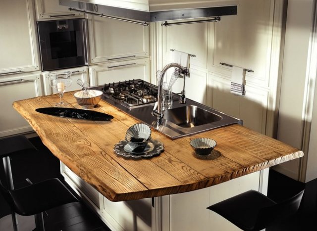 ����������� ���������